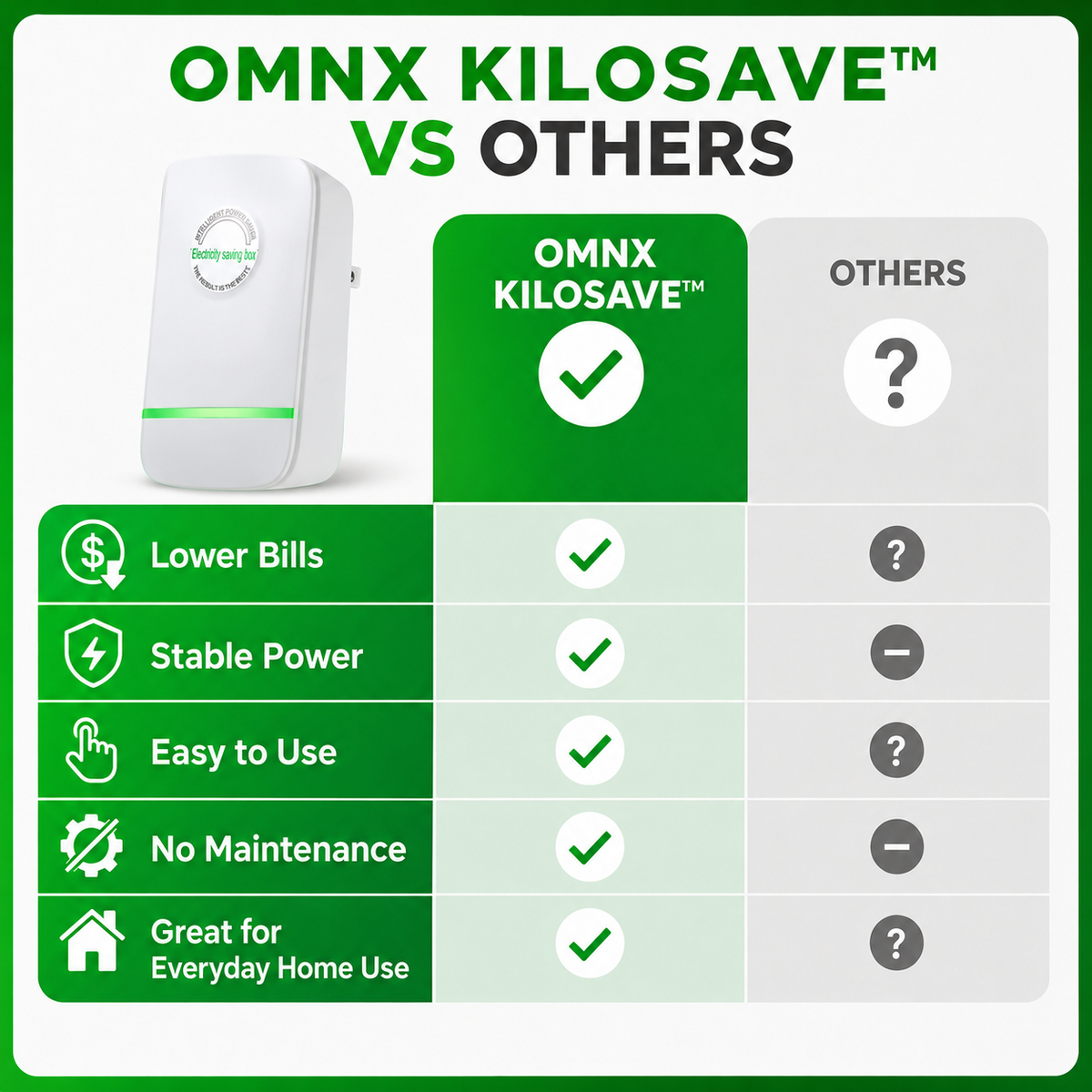 Hand holding KiloSave — size reference