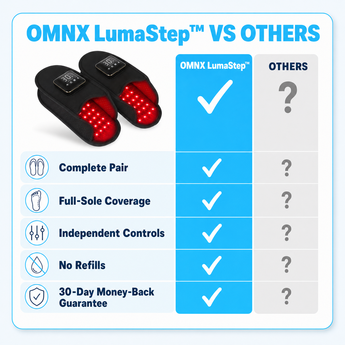 Everything in the box: 2 slippers, 2 controllers, 2 adapters, 2 cords, manual