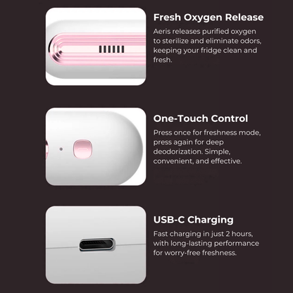 OMNX USB Rechargeable Fridge Deodorizer
