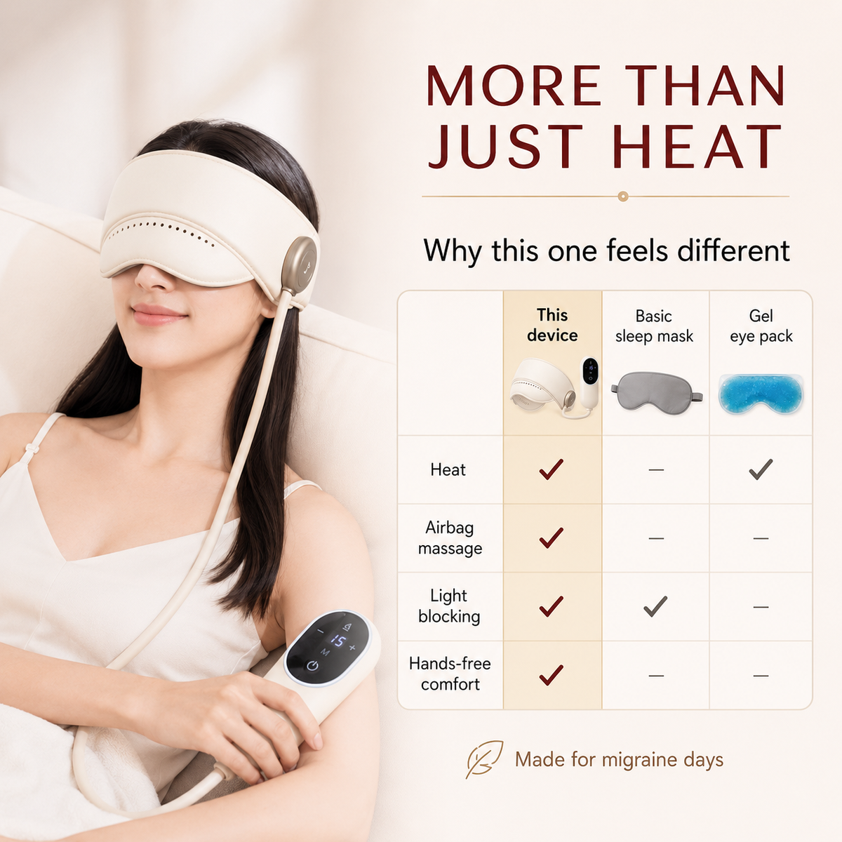 Handheld remote controller — heat + intensity + 15-min timer
