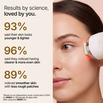 OMNX Dot & Aqualis Activator