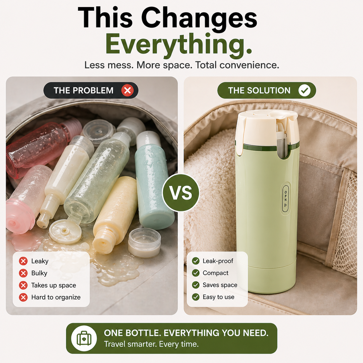 OMNX 4-in-1 Leak-Proof Travel Dispenser