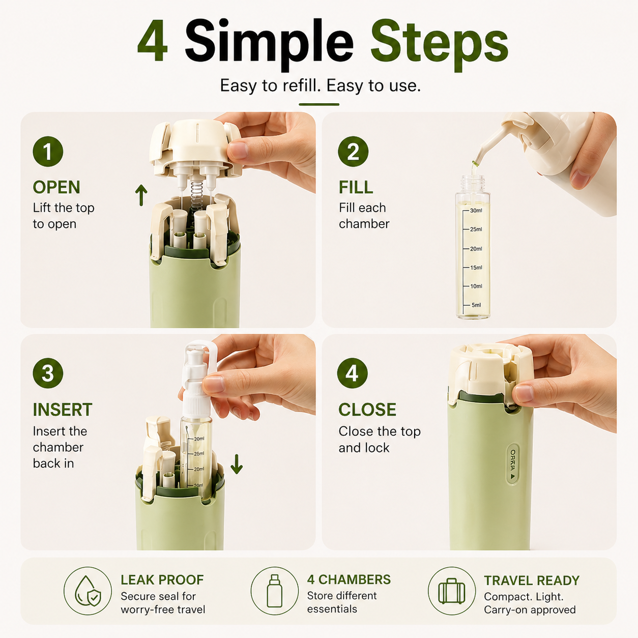 OMNX 4-in-1 Leak-Proof Travel Dispenser