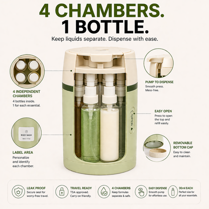OMNX 4-in-1 Leak-Proof Travel Dispenser