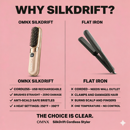 OMNX SilkDrift Ionic Anti-Frizz Cordless Styler