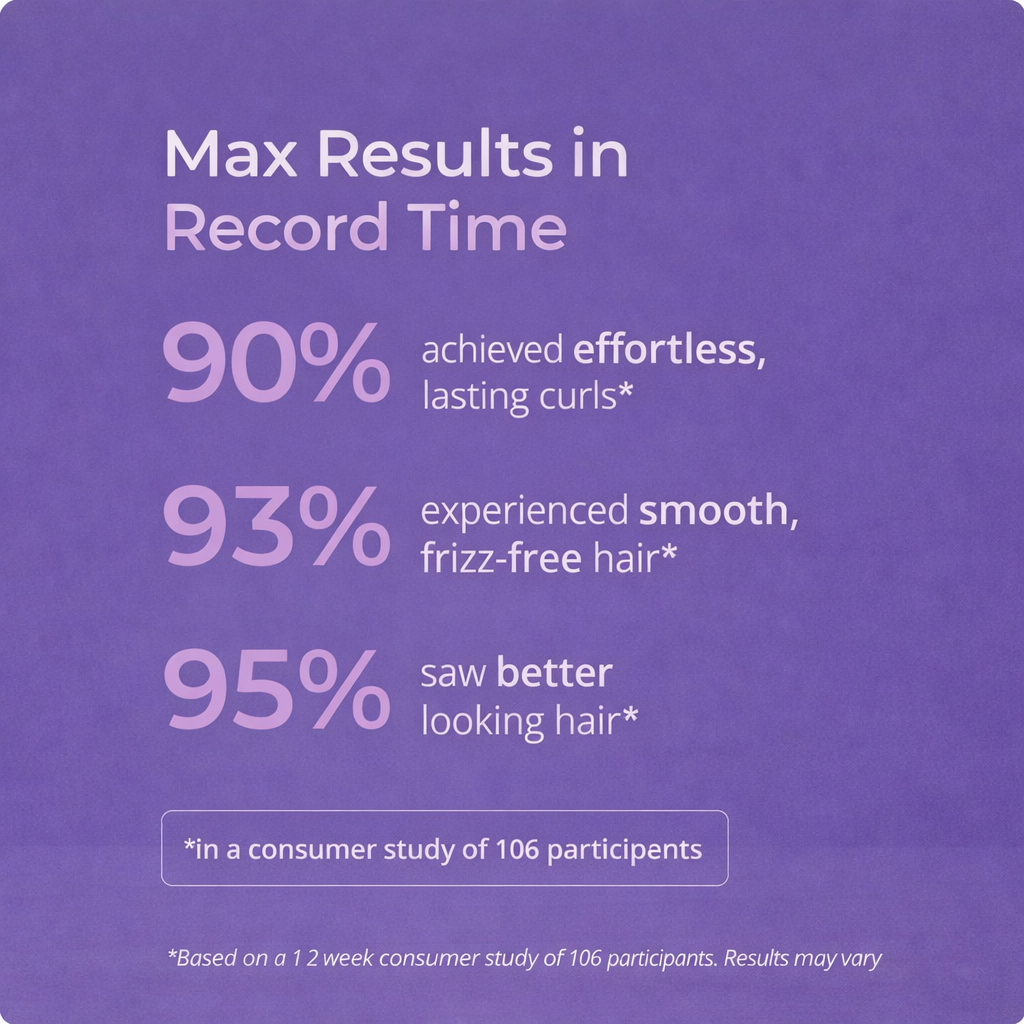 2-in-1 Automatic Rotating Curling Wand