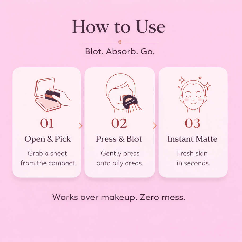 OMNX Instant Matte Skin Kit — Blotting Papers