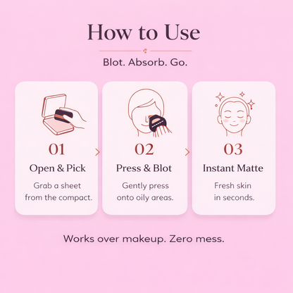 OMNX Instant Matte Skin Kit — Blotting Papers
