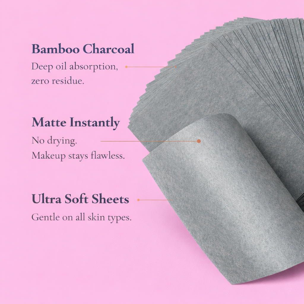OMNX Instant Matte Skin Kit — Blotting Papers