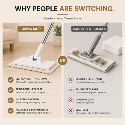 Mop That Clips to Any Towel - Never Touch a Dirty Cloth Again