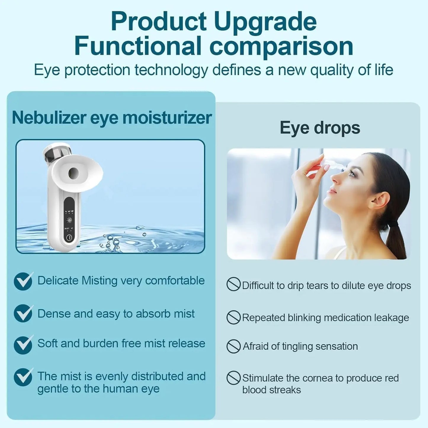 OMNX Eye Mist Relief
