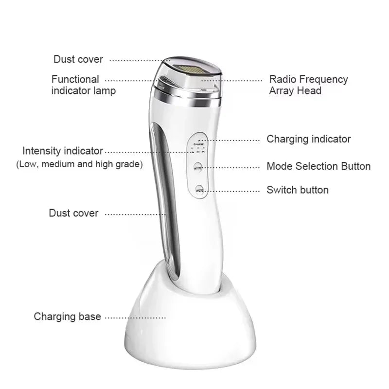 OMNX Dot & Aqualis Activator