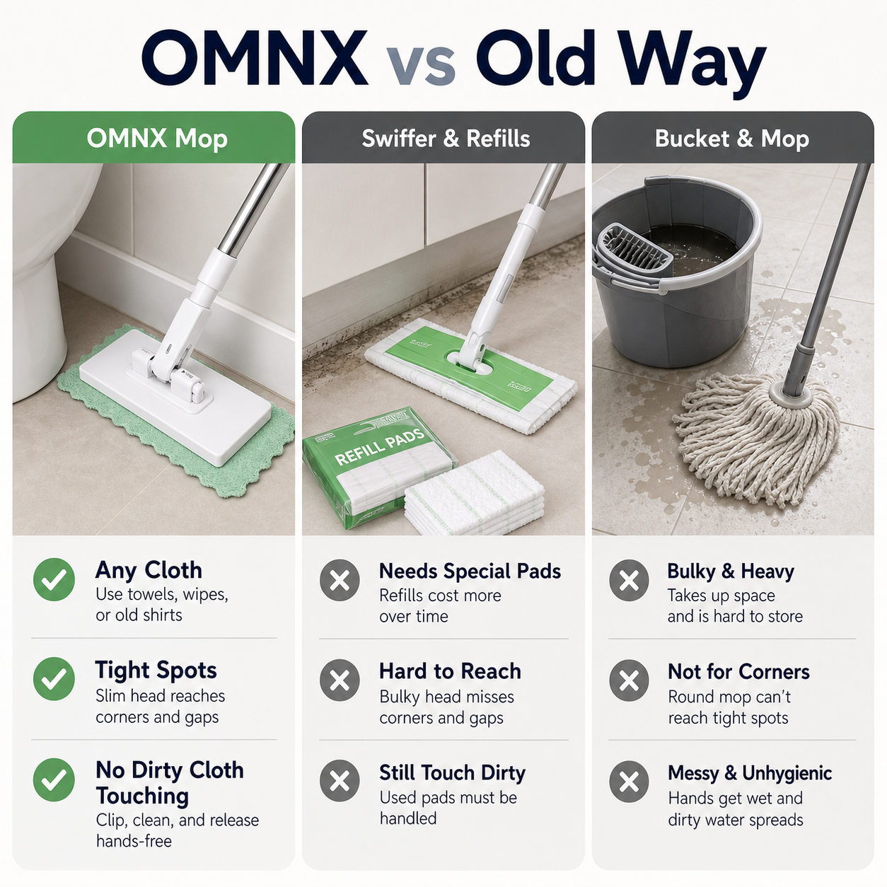 OMNX Mop compared with refill pad mops and bucket mops